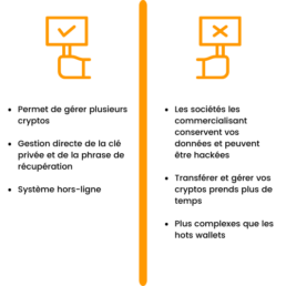 Hard wallet - pros and cons