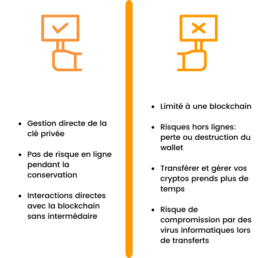 Paper wallet pros and cons