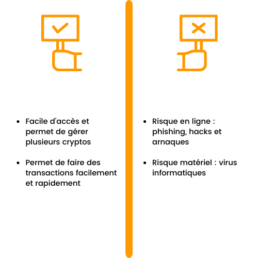 Web wallet - Pros and cons