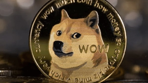 Dogecoin (DOGE)