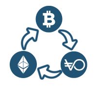 acheter des ether - conversion autres actifs