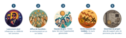 Schema du cycle hype pump and dump des meme coins crypto